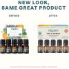 imageCliganic Organic Essential Oils Set Top 5  The Classics  100 Pure Natural  Aromatherapy Candle Making  Peppermint Lavender Eucalyptus Lemongrass ampamp Orange Packaging May Vary017 Fl Oz Pack of 5